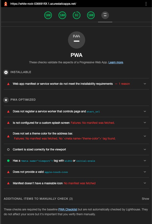 Аудит Lighthouse безопасного веб-приложения PWA.